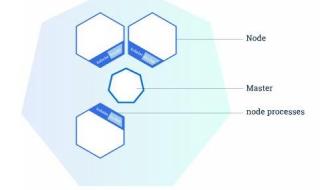 更新程序初始化失败 更新程序初始化失败